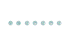 Template Report Performance